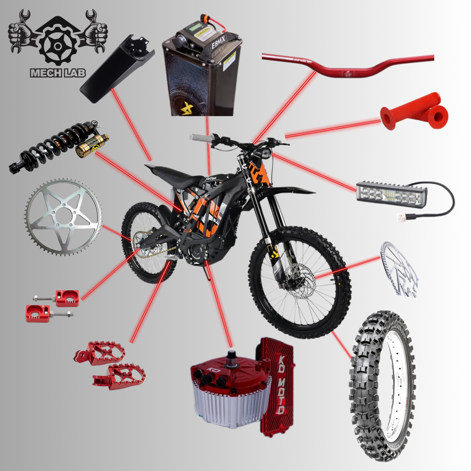 The Ultimate Guide to eMoto Upgrades & Services: Maximize Your Ride